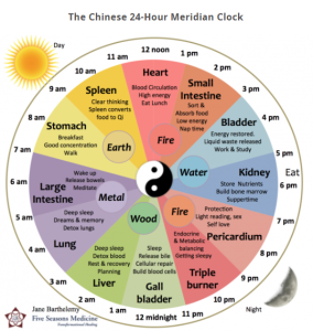 Chinese-Meridian-Clock (1)